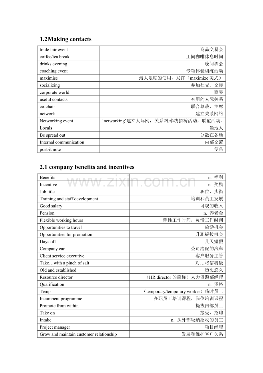 新编剑桥商务英语-中级词汇-表格整理.doc_第2页