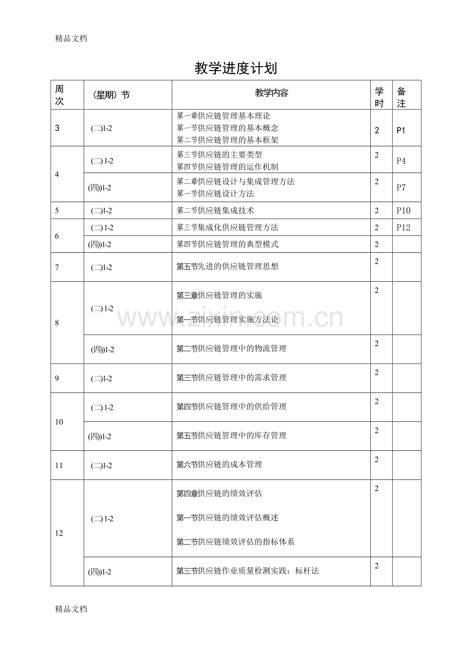 《供应链管理》课程教案.doc_第2页