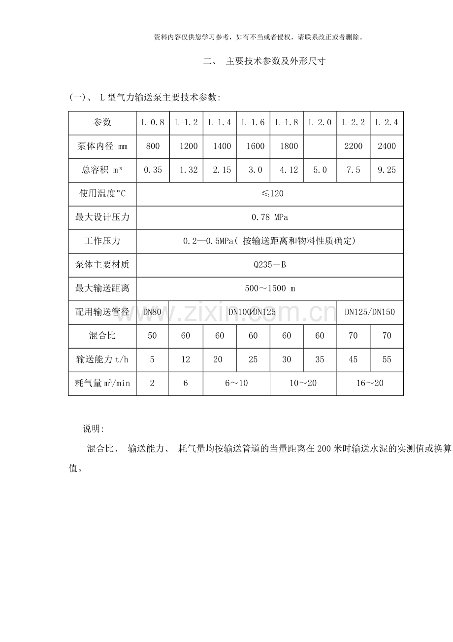 仓泵说明书样本.doc_第3页