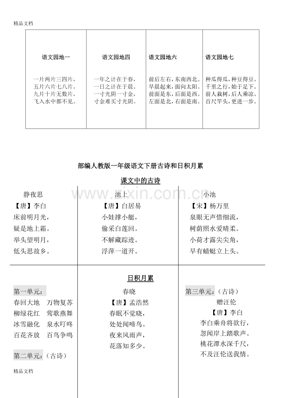 部编人教版一年级语文全册古诗和日积月累(已整理好).doc_第2页