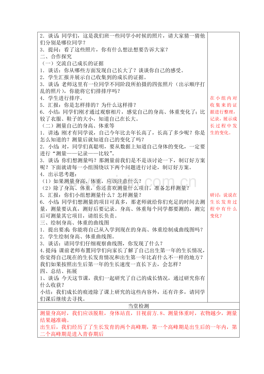 苏教版小学六年级科学下册导学案-全册.doc_第2页