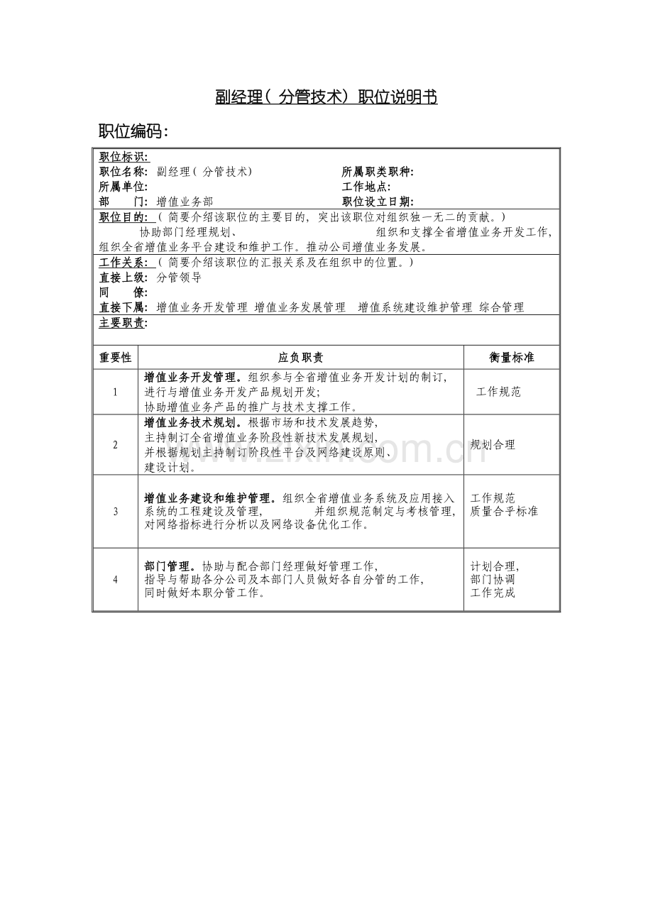 副经理(分管技术)岗位说明书.doc_第2页