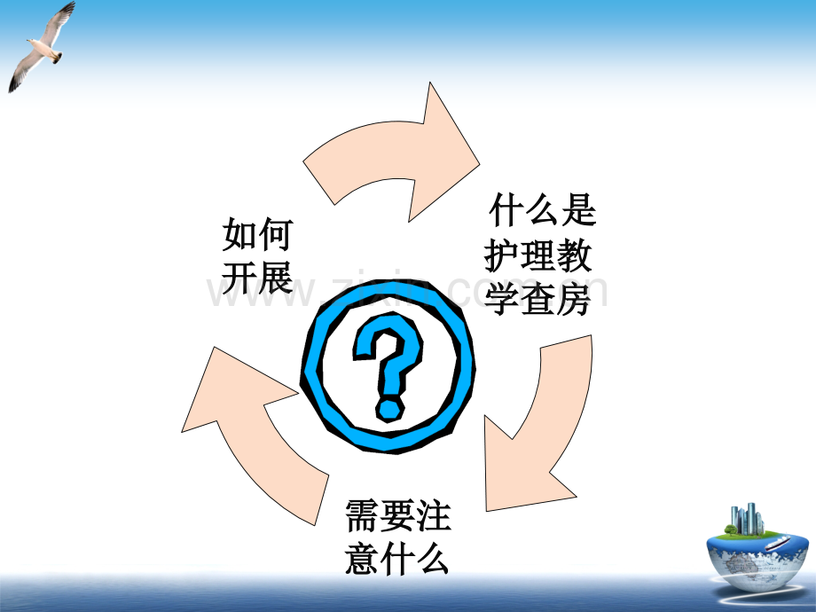 医学护理教学查房PPT.ppt_第2页