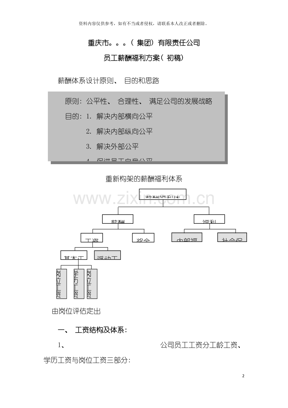 公司薪酬福利设计方案模板.doc_第2页