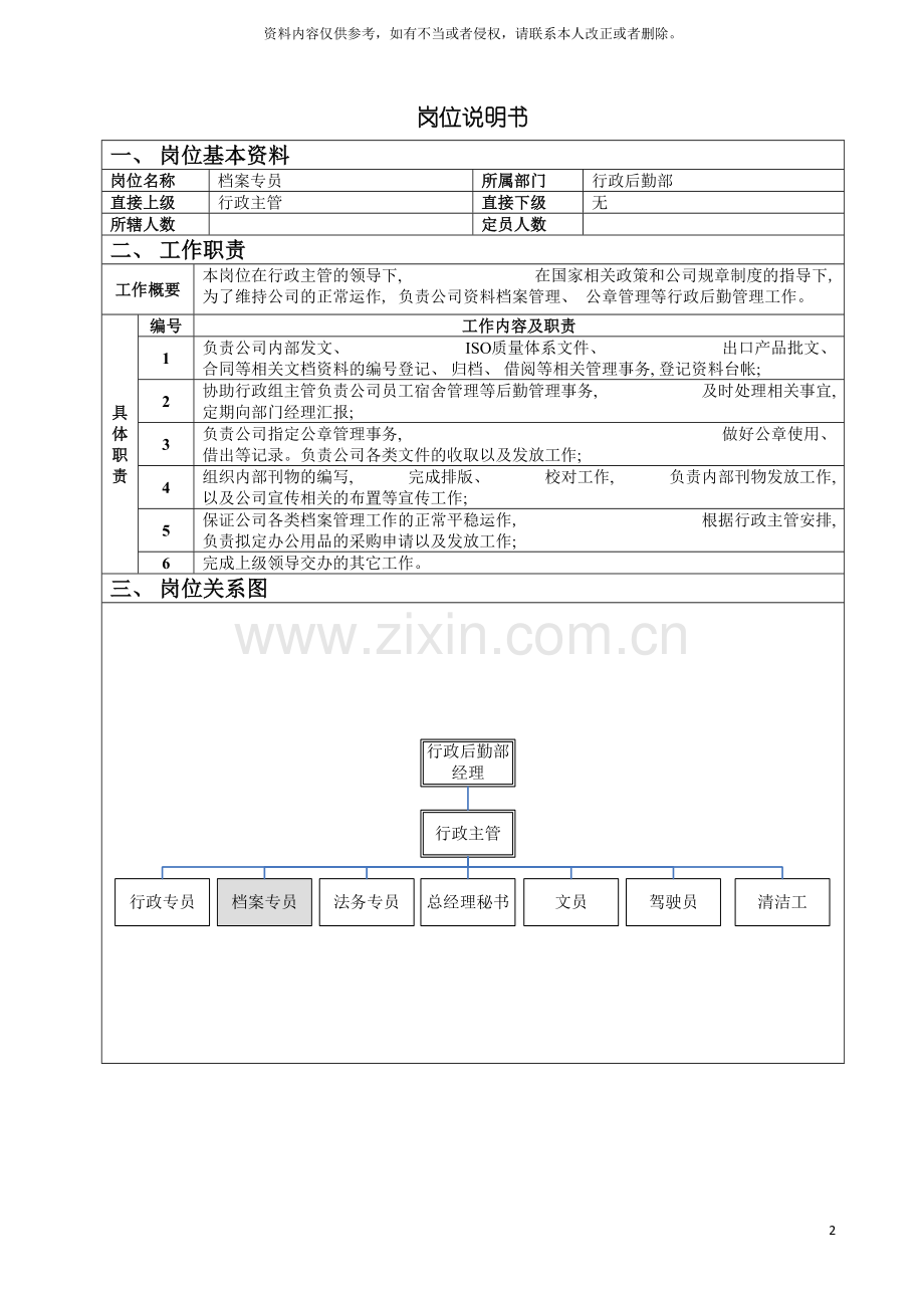 档案专员岗位说明书模板.doc_第2页