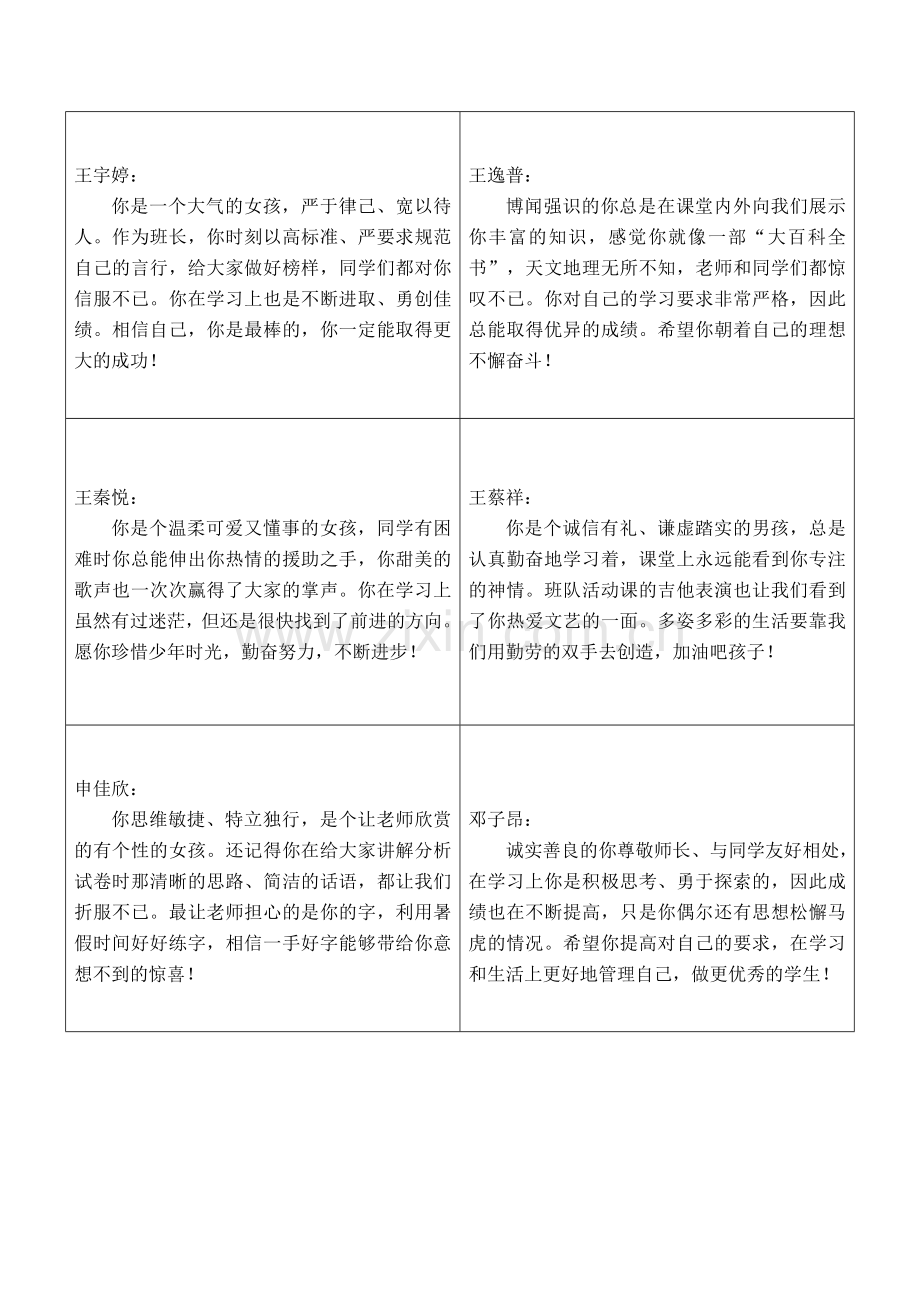 五年级学生评语.doc_第2页