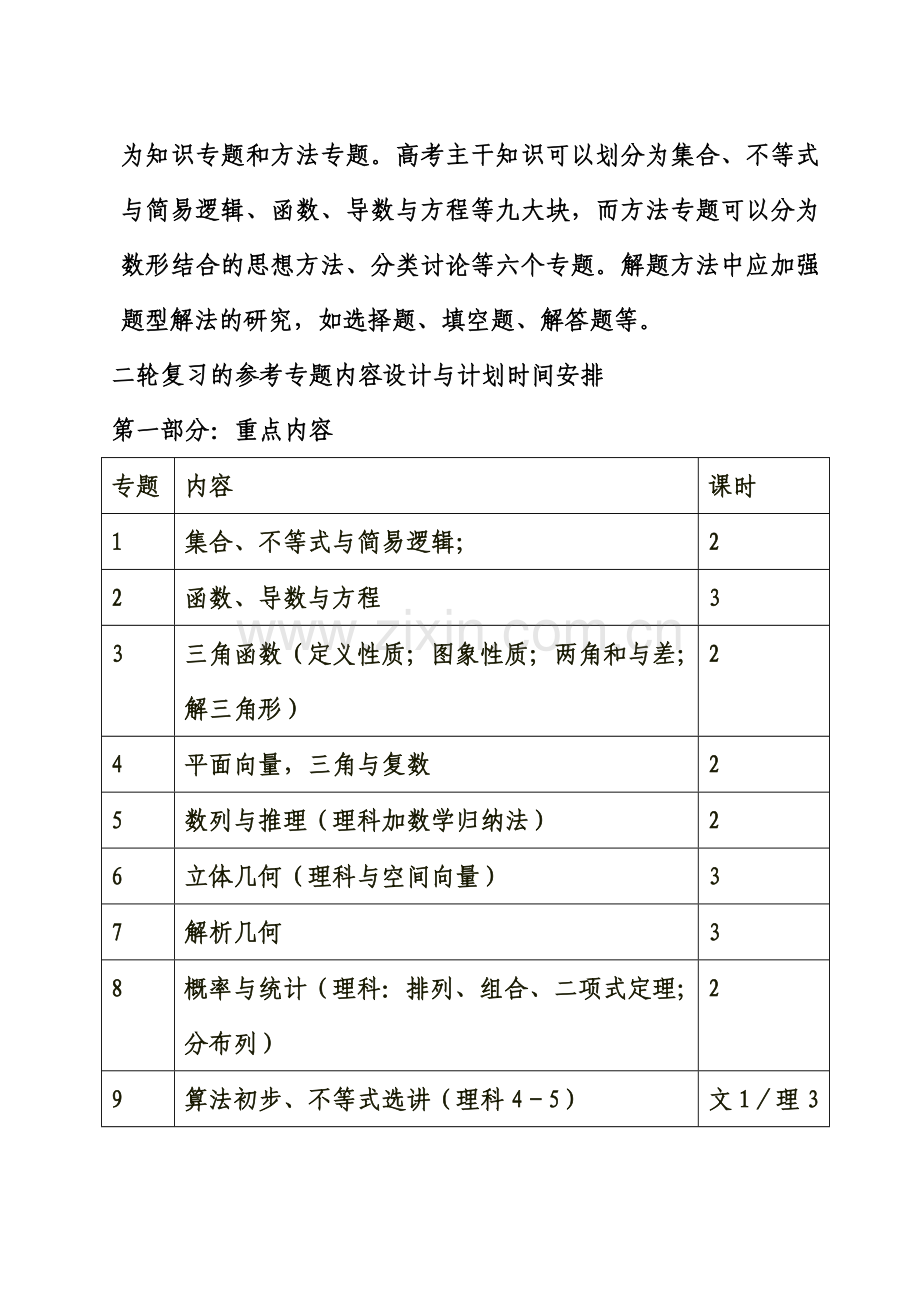 高三数学二轮复习指导意见.doc_第3页