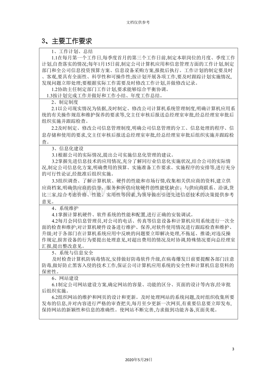 办公室副主任职位任务说明书.doc_第3页