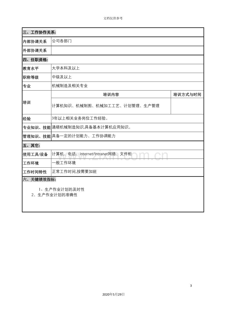 华北光学仪器公司生产管理部综合计划职位说明书.doc_第3页