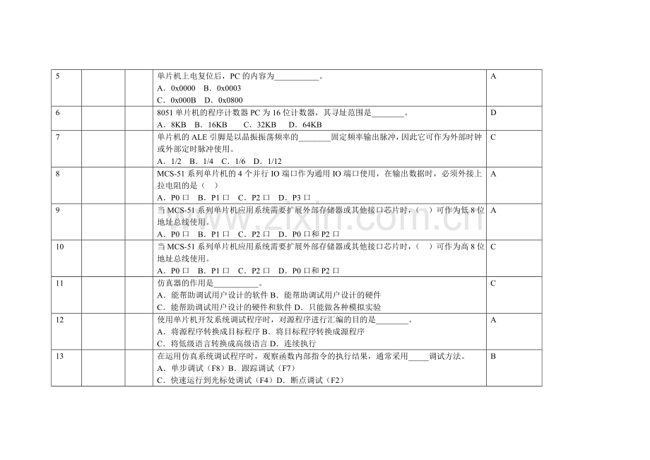 单片机应用技术(C语言版)第2版课后习题答案-王静霞.doc_第3页