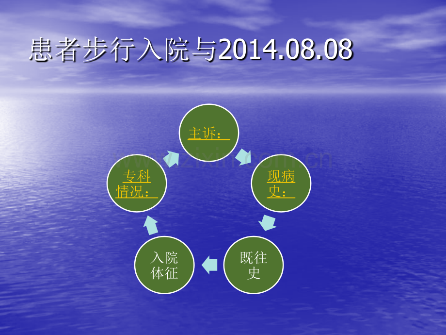 医学掌骨骨折护理查房PPT.ppt_第3页