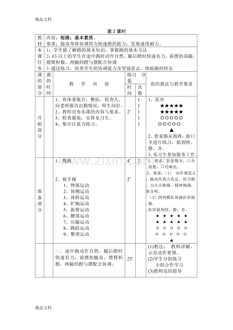 初二体育课全套教案.doc_第2页