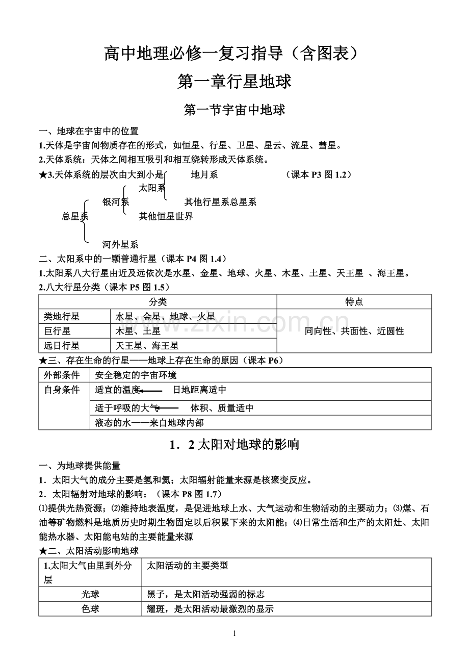 高中地理必修一知识点总结(含图标).pdf_第1页