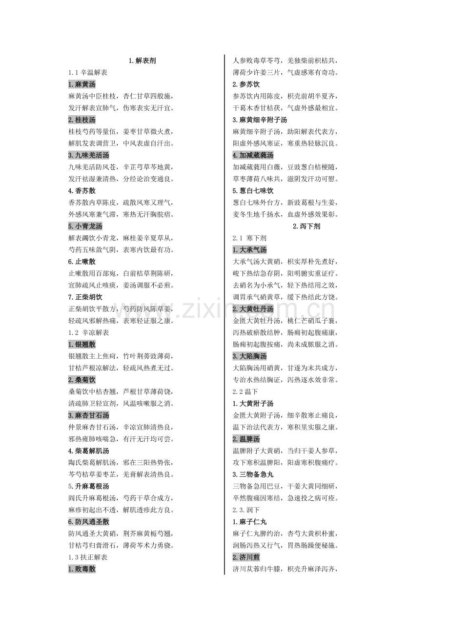 第七版《方剂学》课本方歌资料.doc_第1页