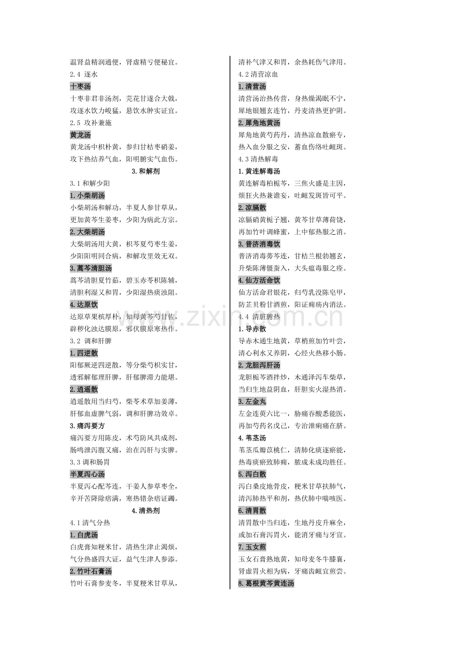 第七版《方剂学》课本方歌资料.doc_第2页