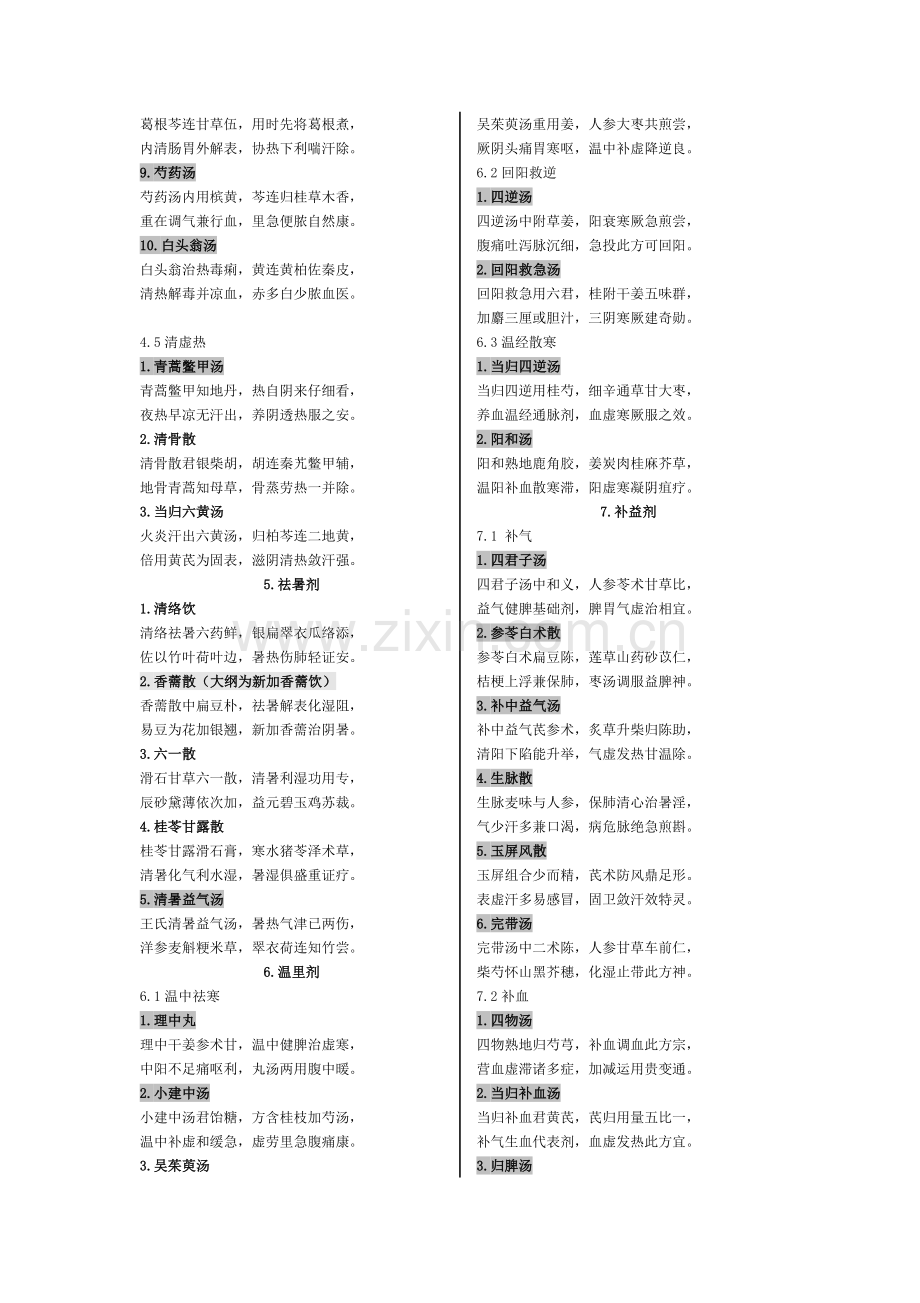 第七版《方剂学》课本方歌资料.doc_第3页