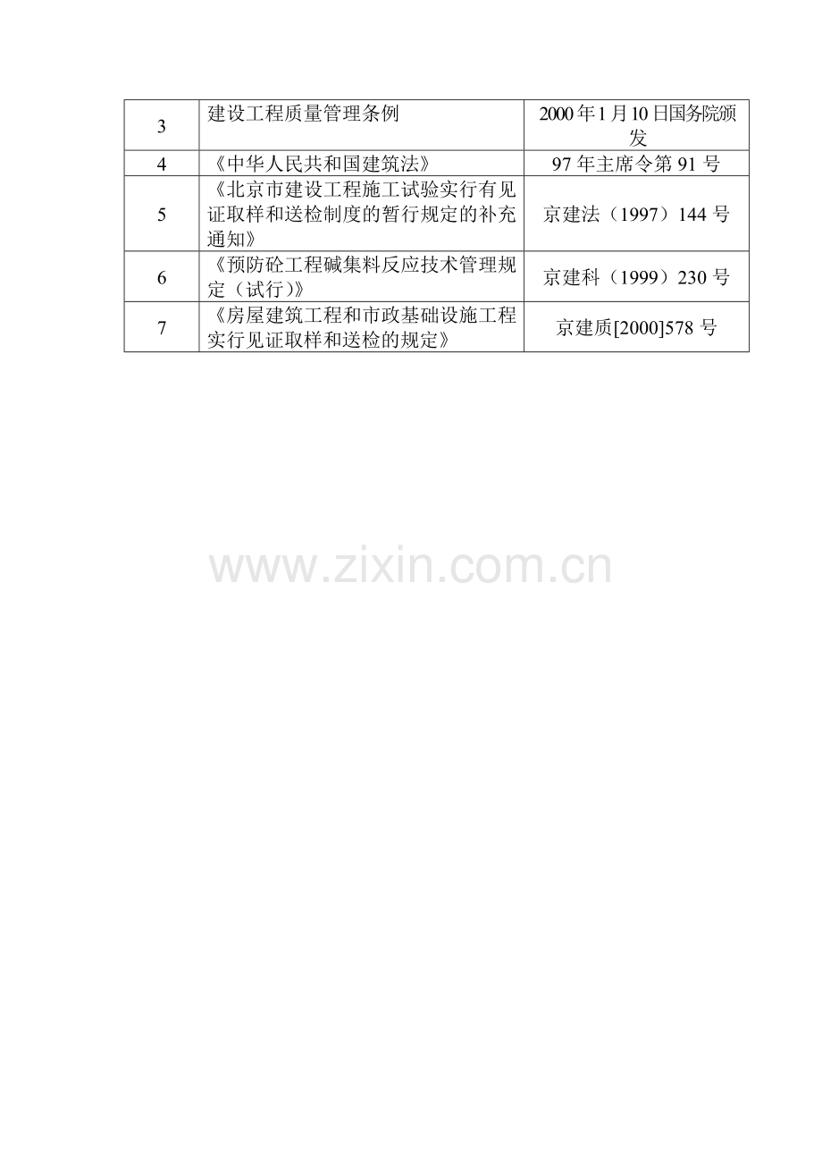 高层住宅施工组织设计范本(剪力墙结构).doc_第3页