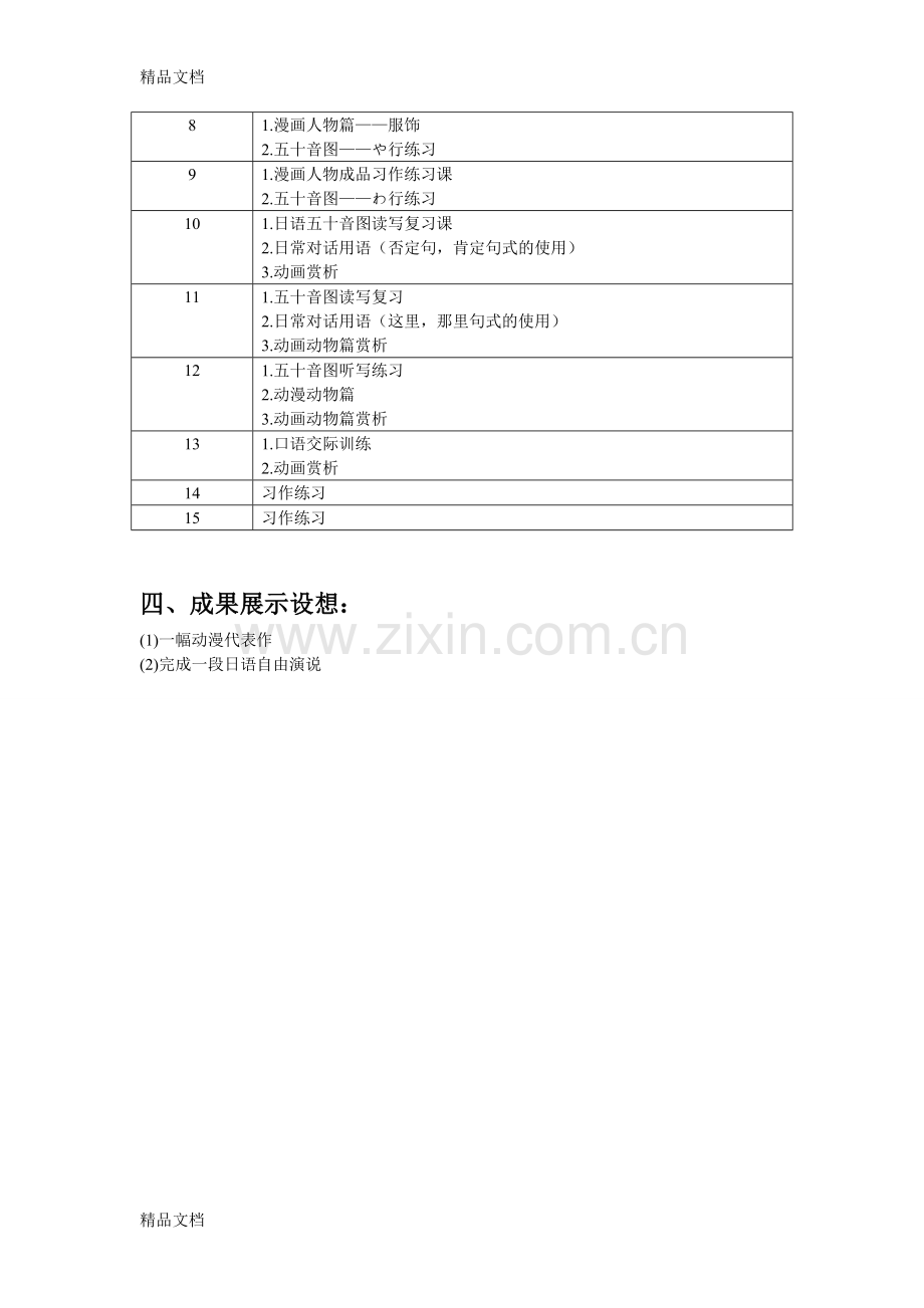 初二年级组日语动漫社团工作计划.doc_第2页