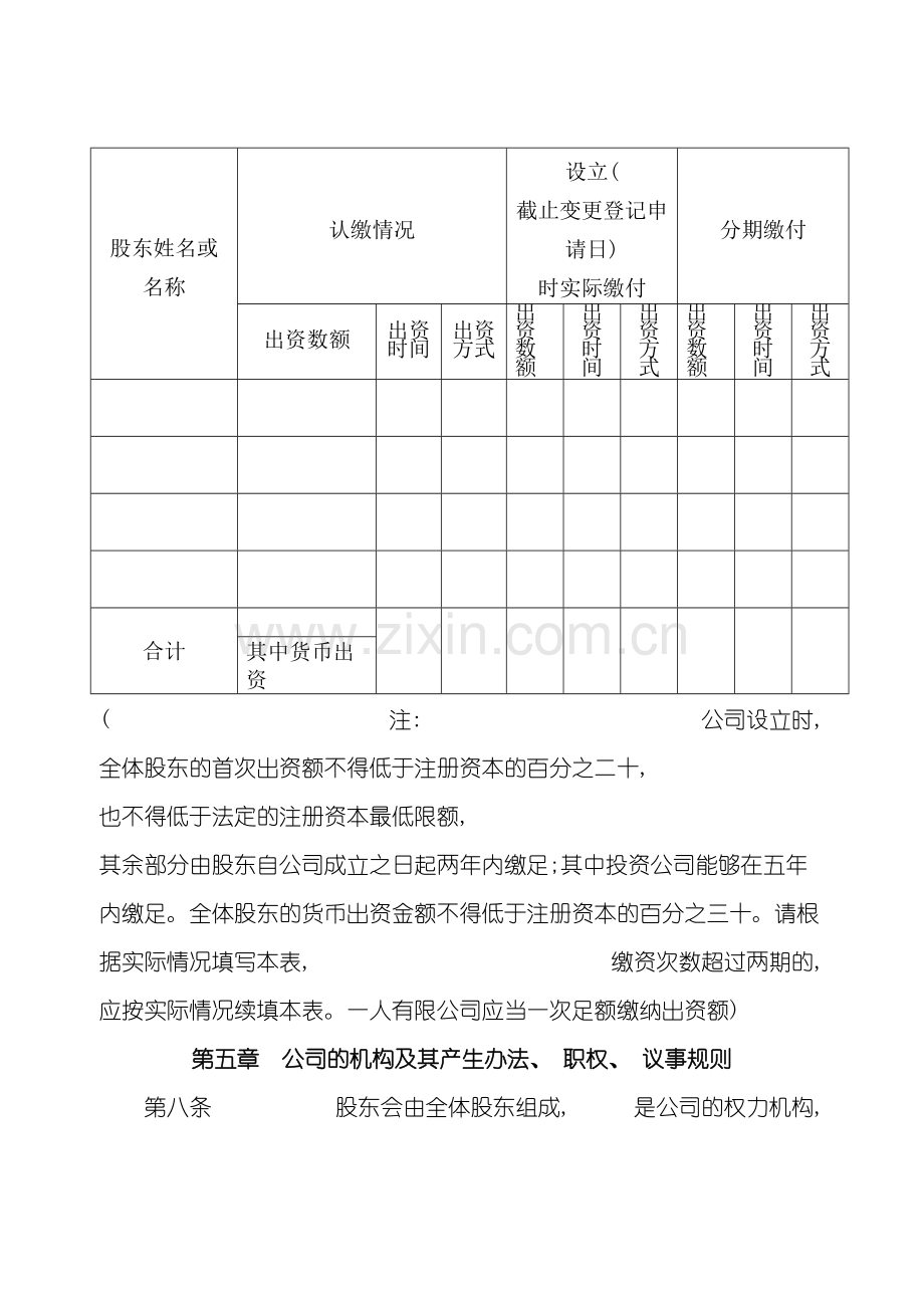 设董事会有限公司章程模板.doc_第3页