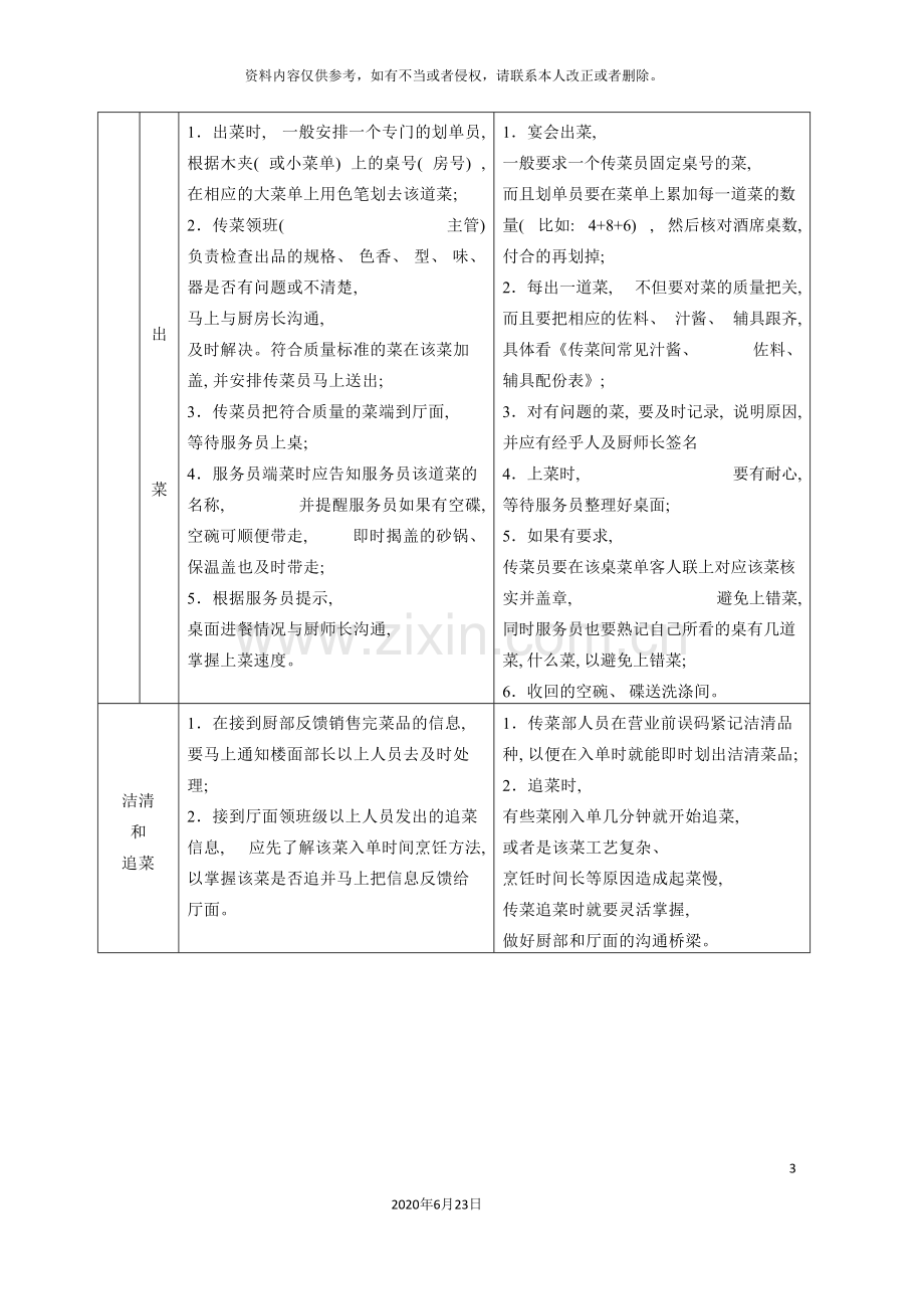 传菜工作流程.doc_第3页