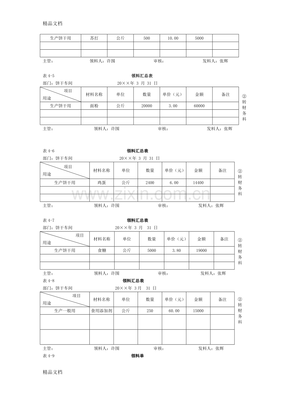 品种法练习题及答案详解.doc_第2页