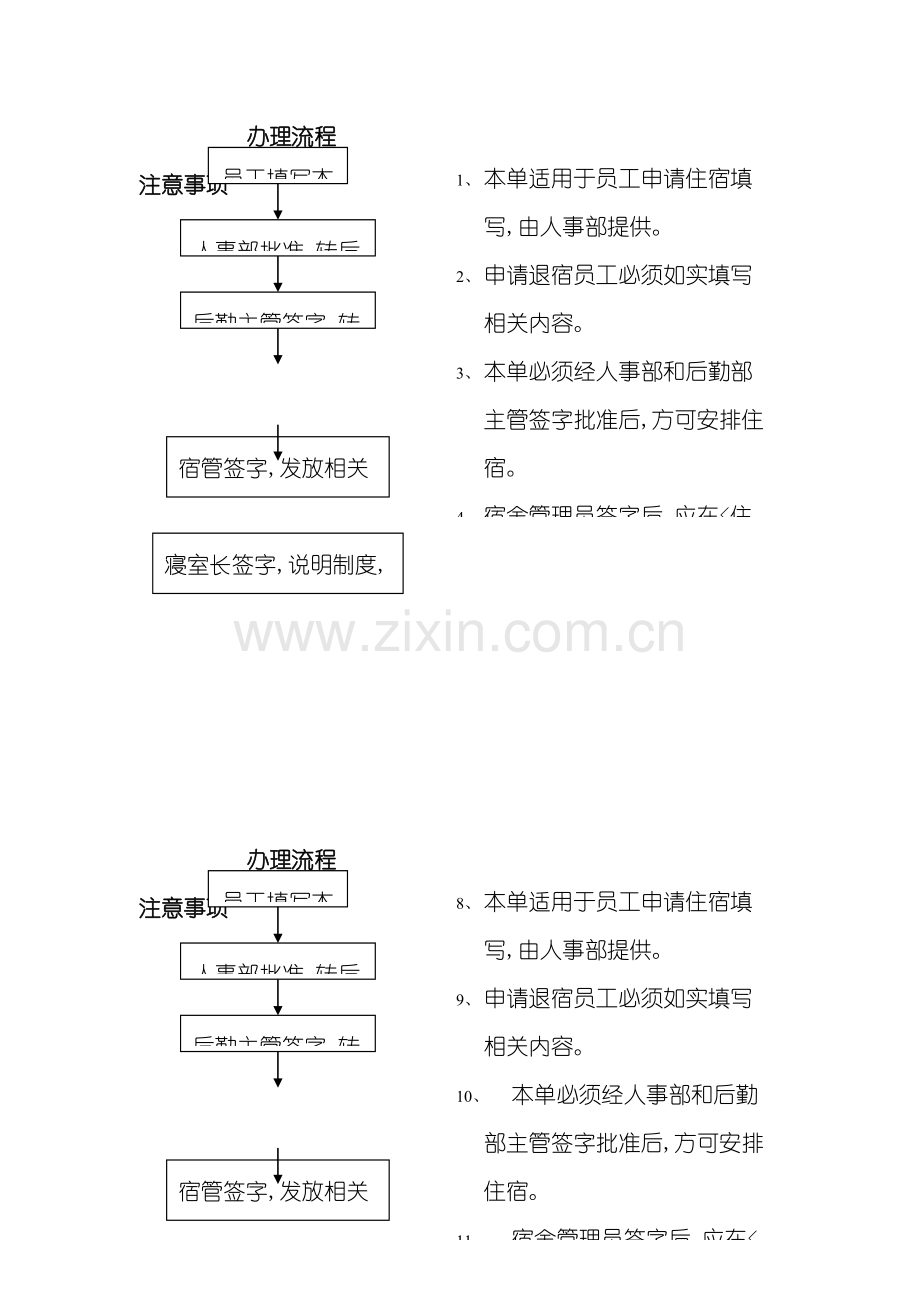 住宿申请单流程图与注意事项.doc_第2页