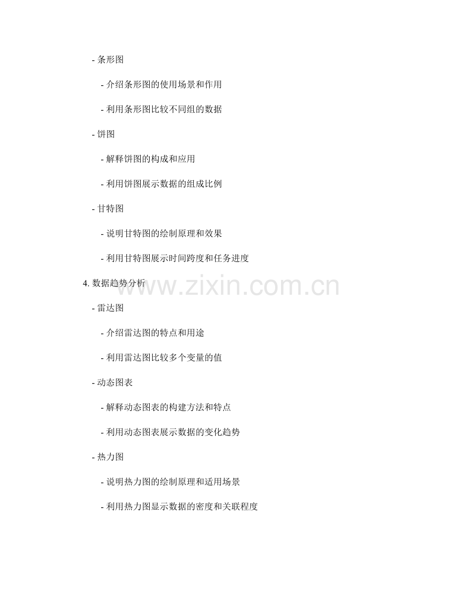 报告中利用图表和图像进行数据分析.docx_第2页