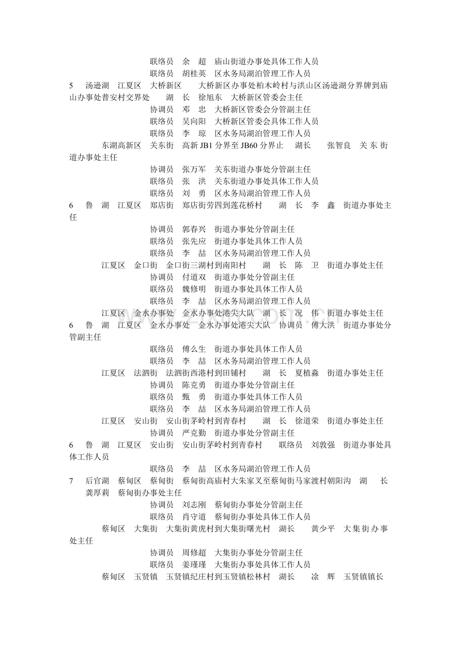 武汉市166个湖泊湖长一览表.doc_第3页