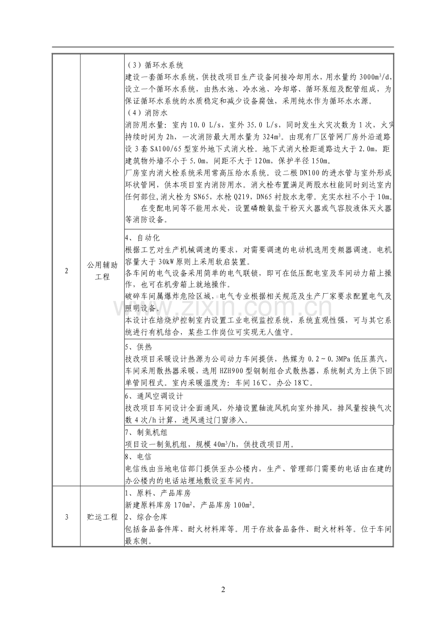 甘肃稀土新材料股份有限公司低自放电型稀土贮氢合金粉生产线工艺升级项目环境影响评价报告书.doc_第3页