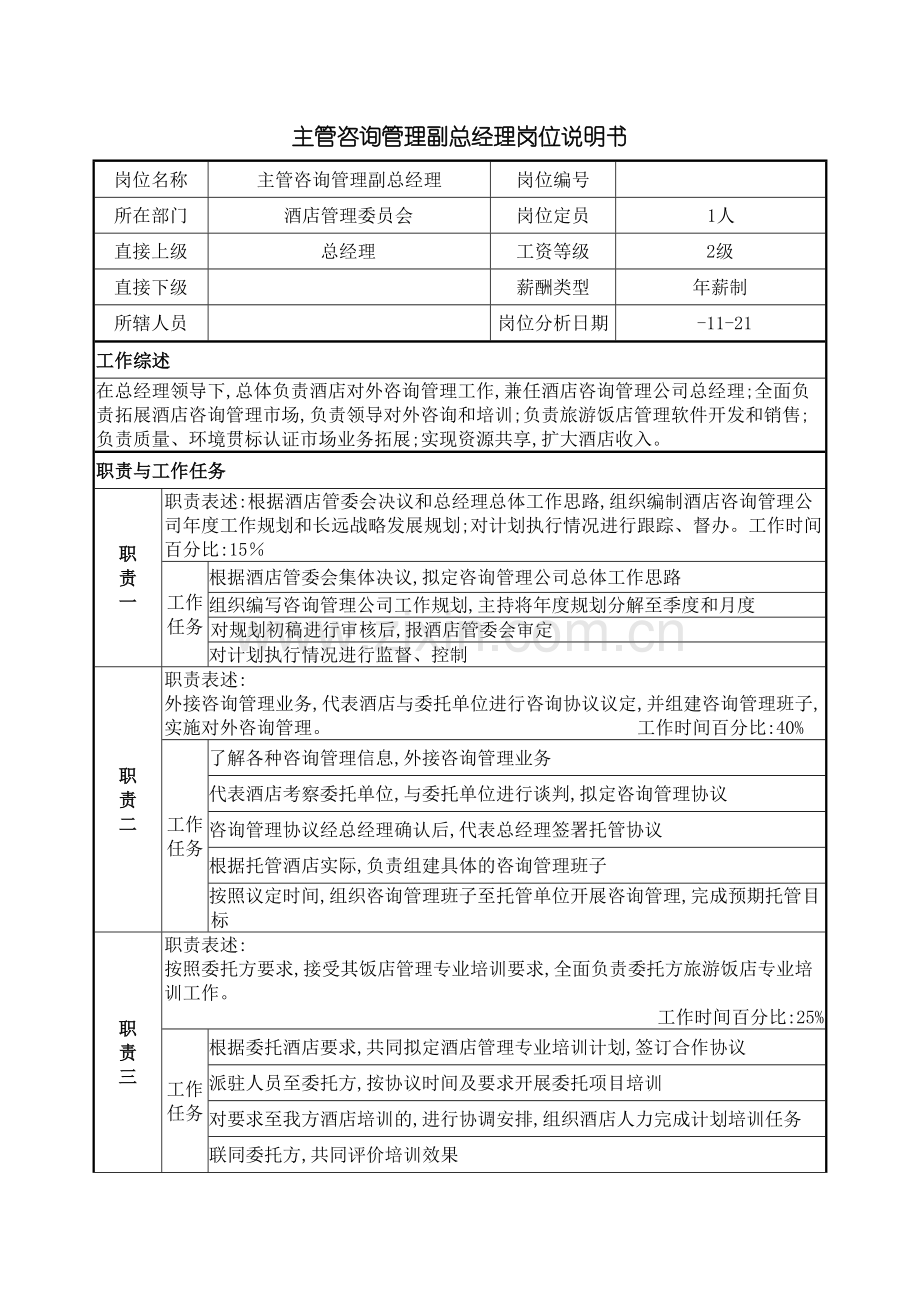 主管咨询管理副总经理岗位职责说明.doc_第2页