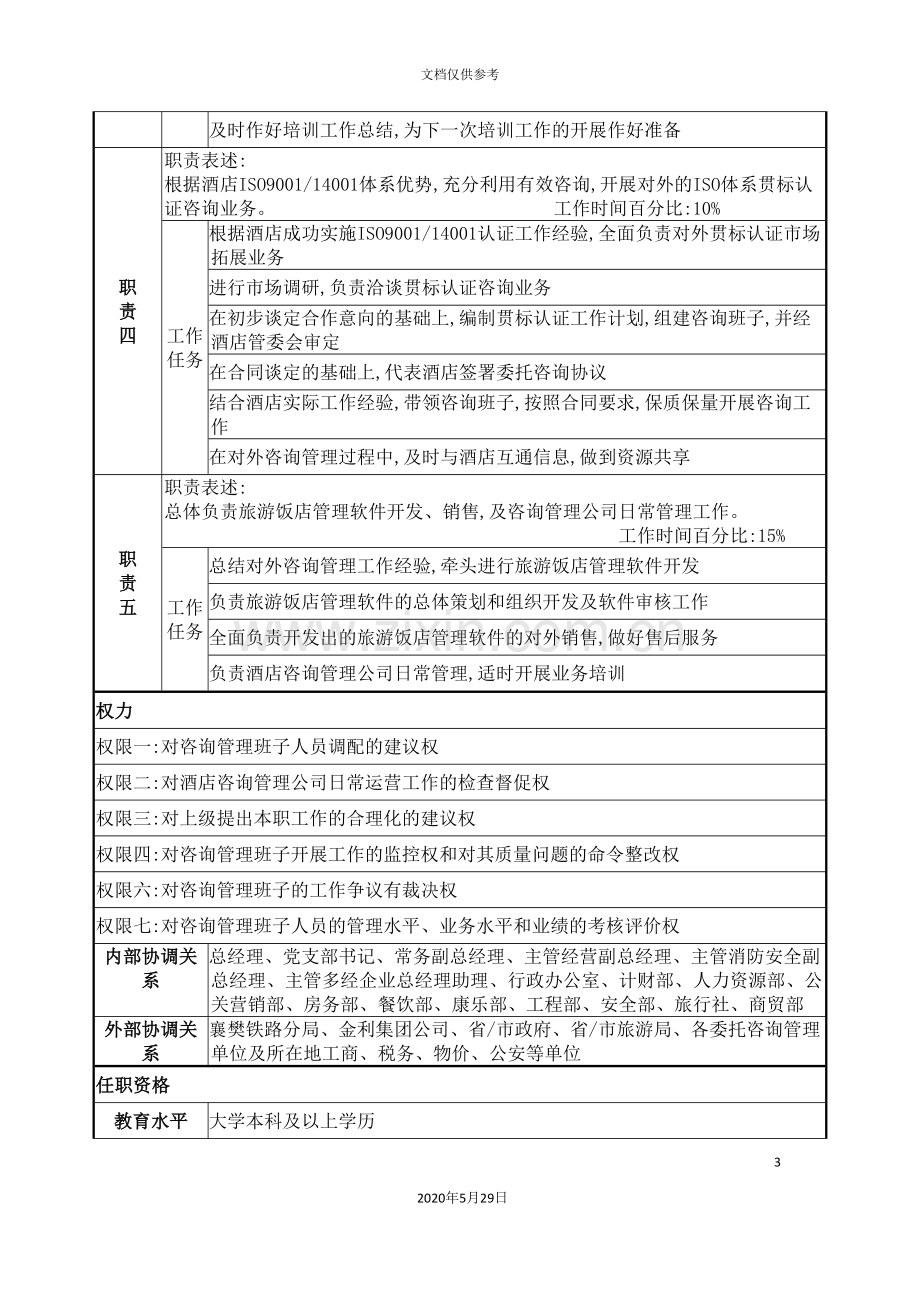 主管咨询管理副总经理岗位职责说明.doc_第3页