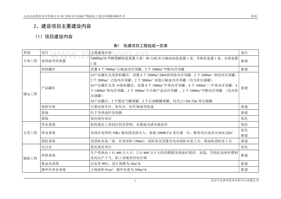 沾化奥仕化学有限公司50万吨年石化副产物深加工项目立项环境影响评估报告书.doc_第3页