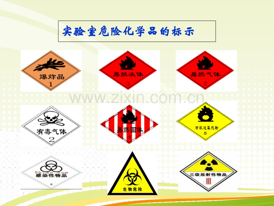 实验室危险化学品分类和防护注意事项专题培训课件.ppt_第1页