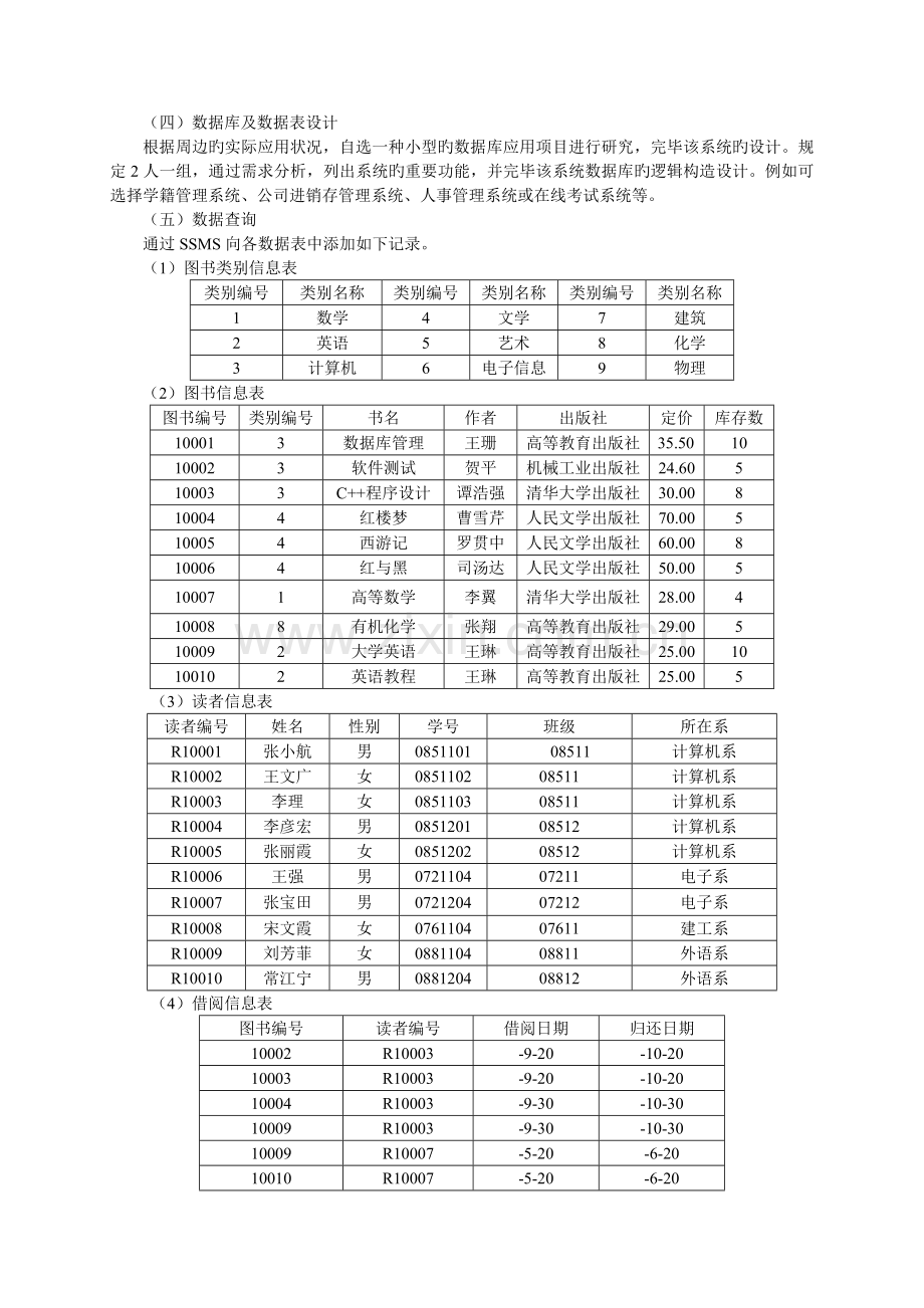 数据库图书信息管理数据库SQL语句.doc_第2页