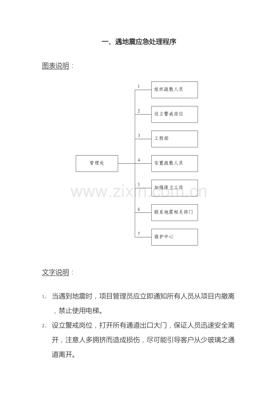 物业各种突发事件应急预案范文.doc_第2页