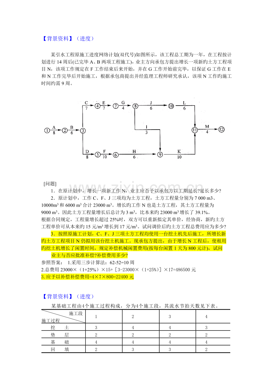 建筑工程管理与实务模拟试题(二级).doc_第2页