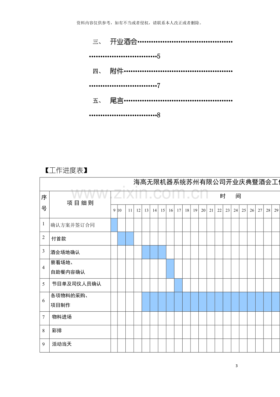 创意主题概念案开业酒会策划案样本.doc_第3页