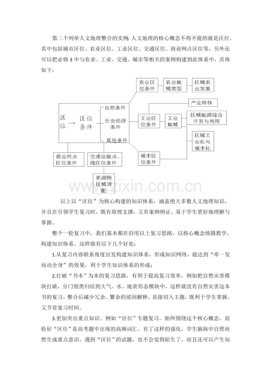 高考地理复习研讨会发言材料：高三地理复习点滴.doc_第3页