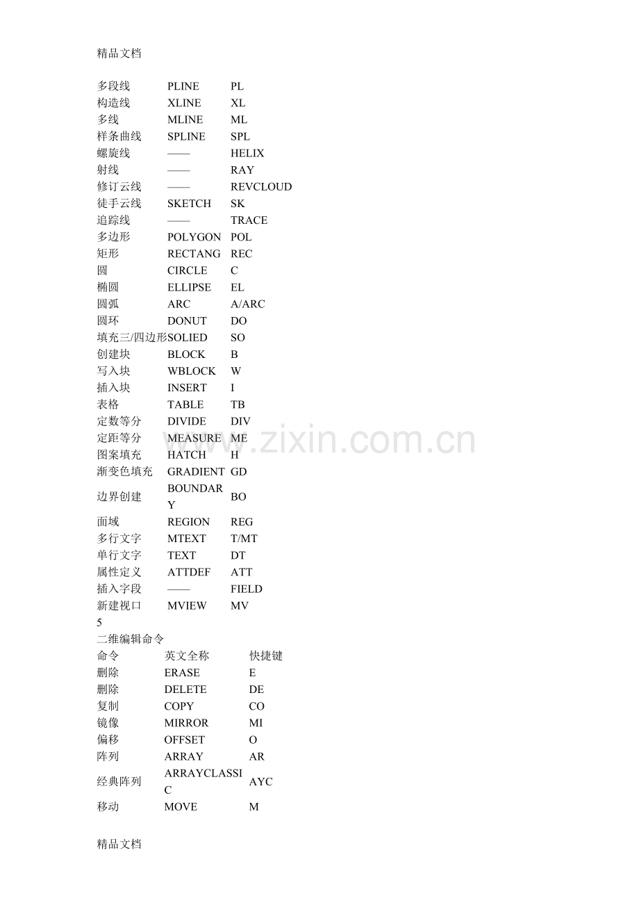 CAD快捷键大全.doc_第3页