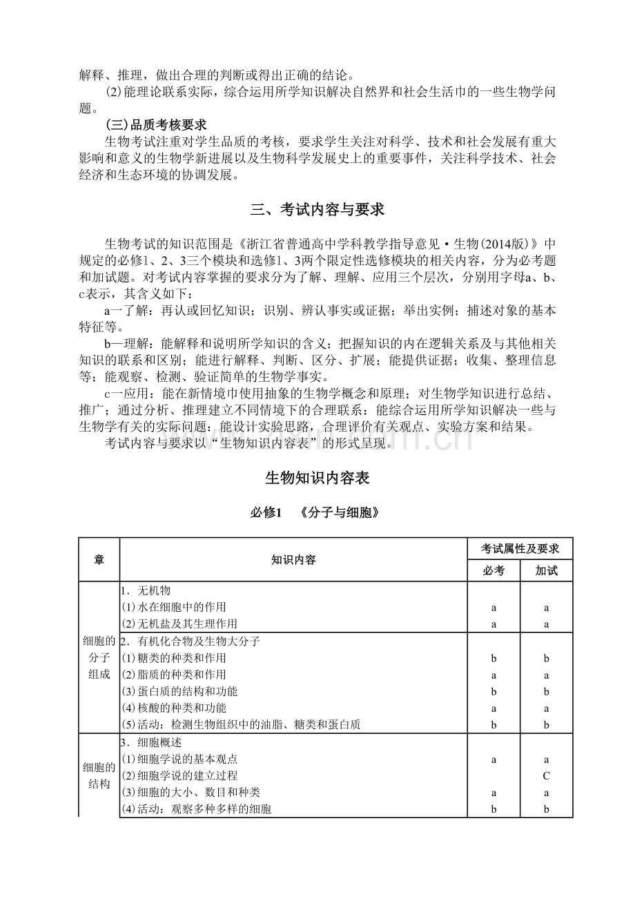 浙江省高中生物学考选考考纲汇总.doc_第2页