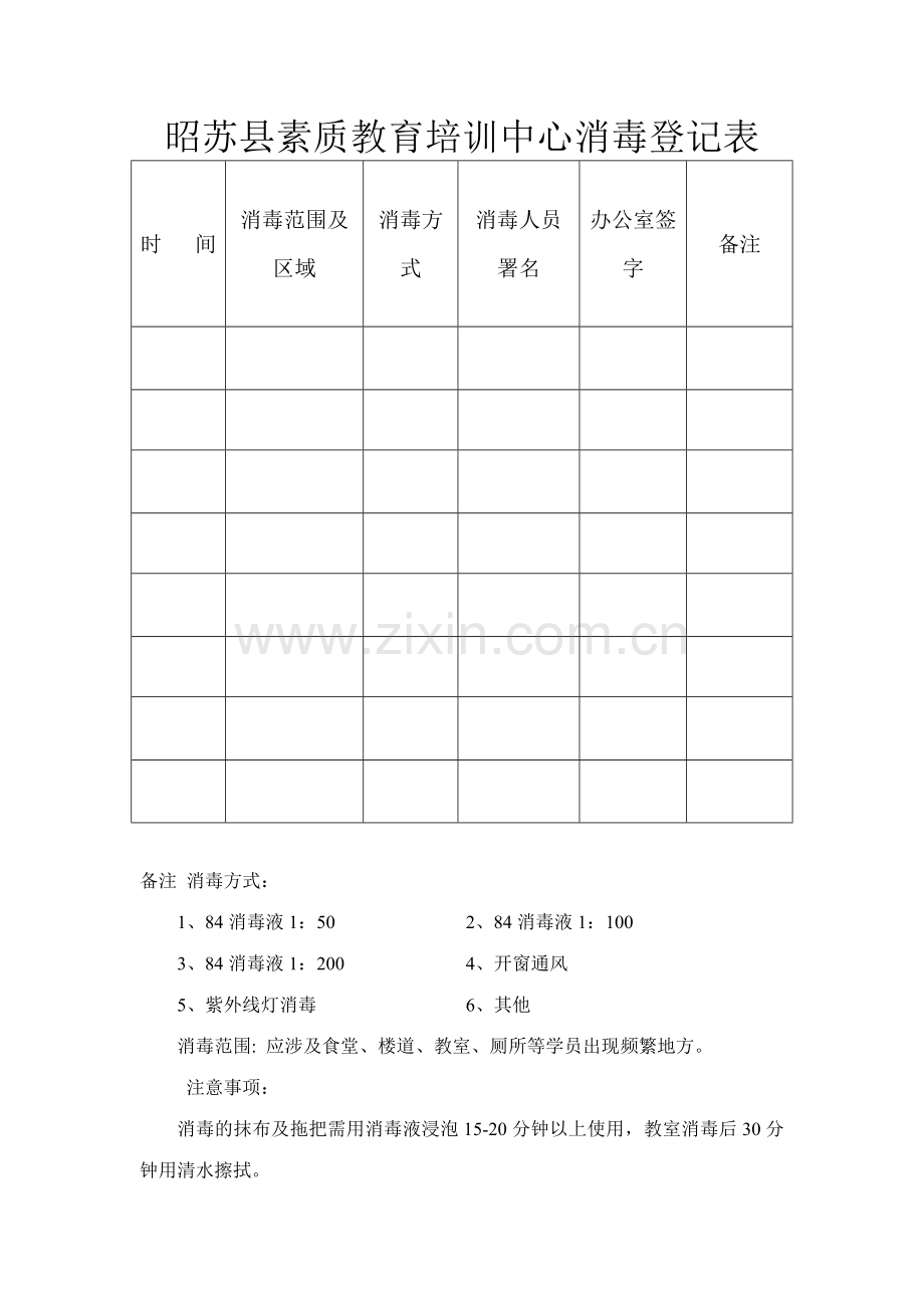 新版消毒记录表.doc_第1页