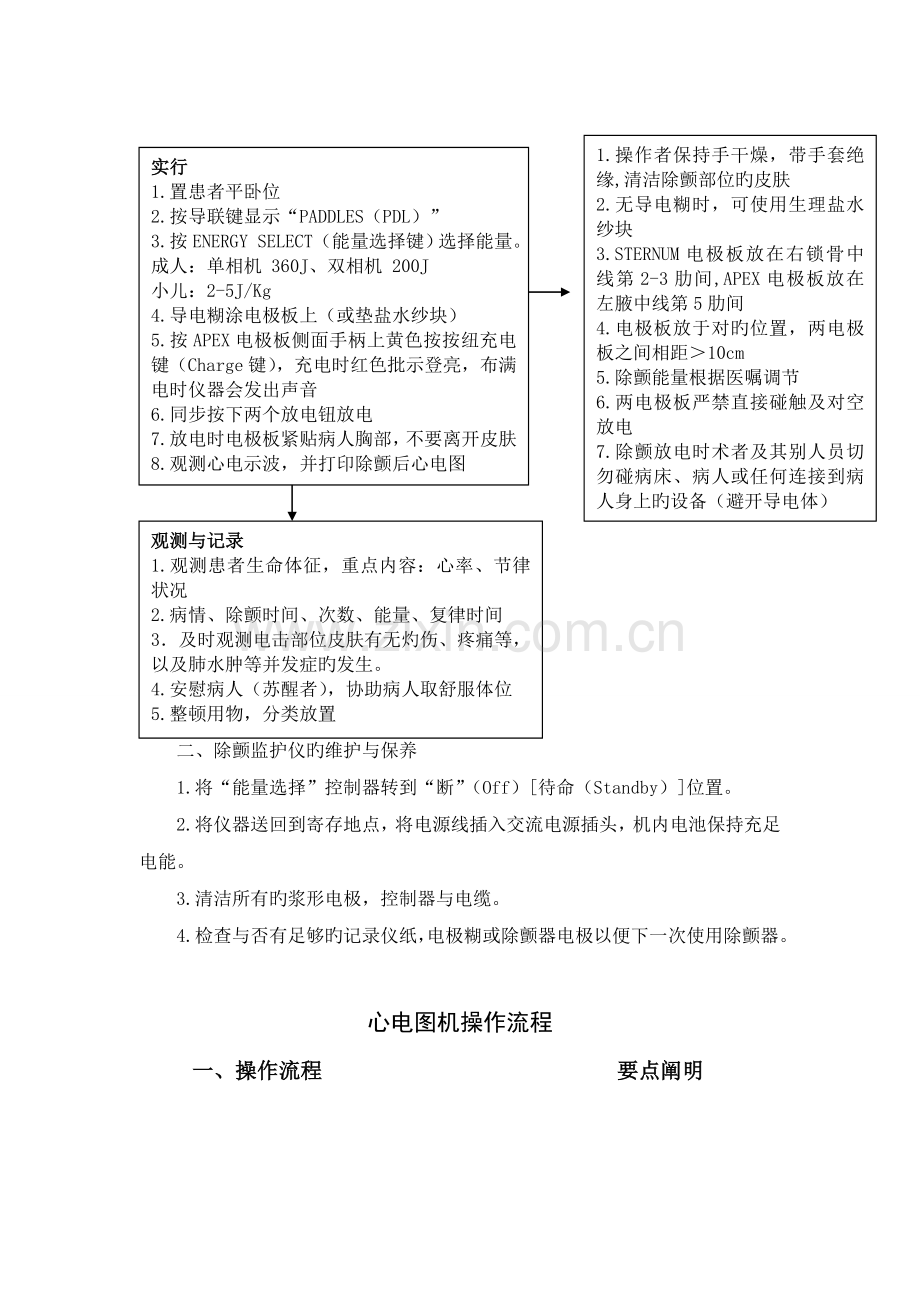 急诊科仪器管理制度.doc_第2页