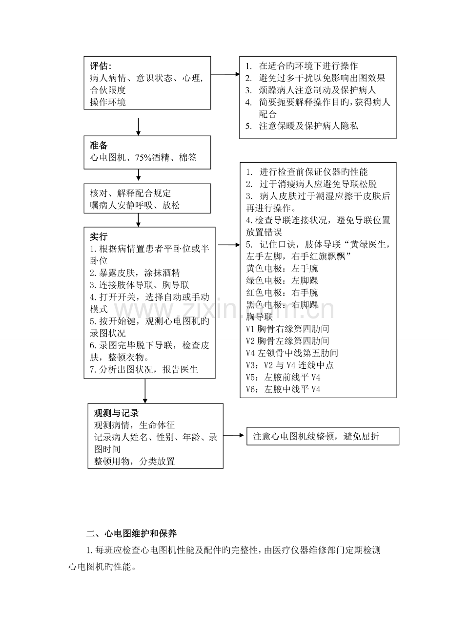 急诊科仪器管理制度.doc_第3页