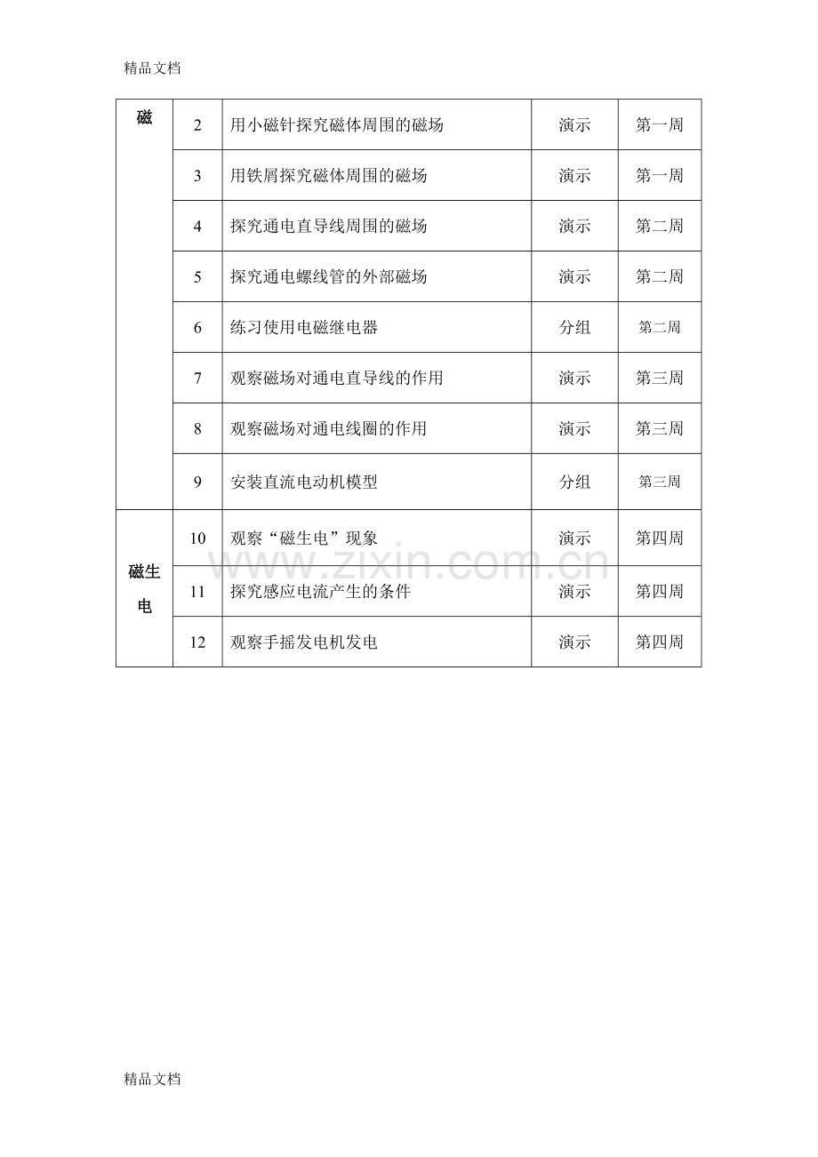 九年级下学期物理实验教学计划.doc_第2页