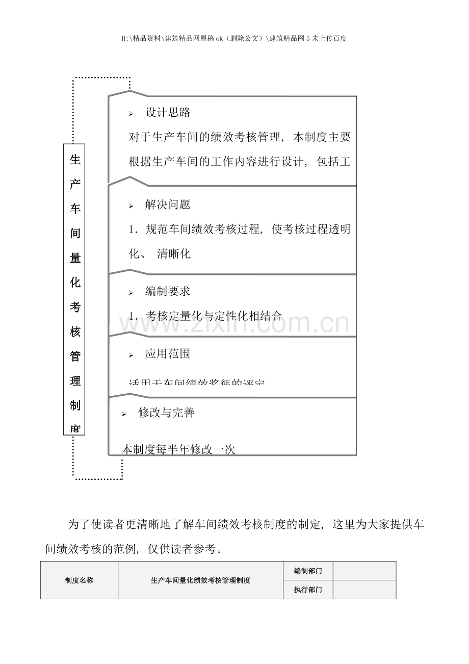 绩效考核量化管理全案.docx_第3页