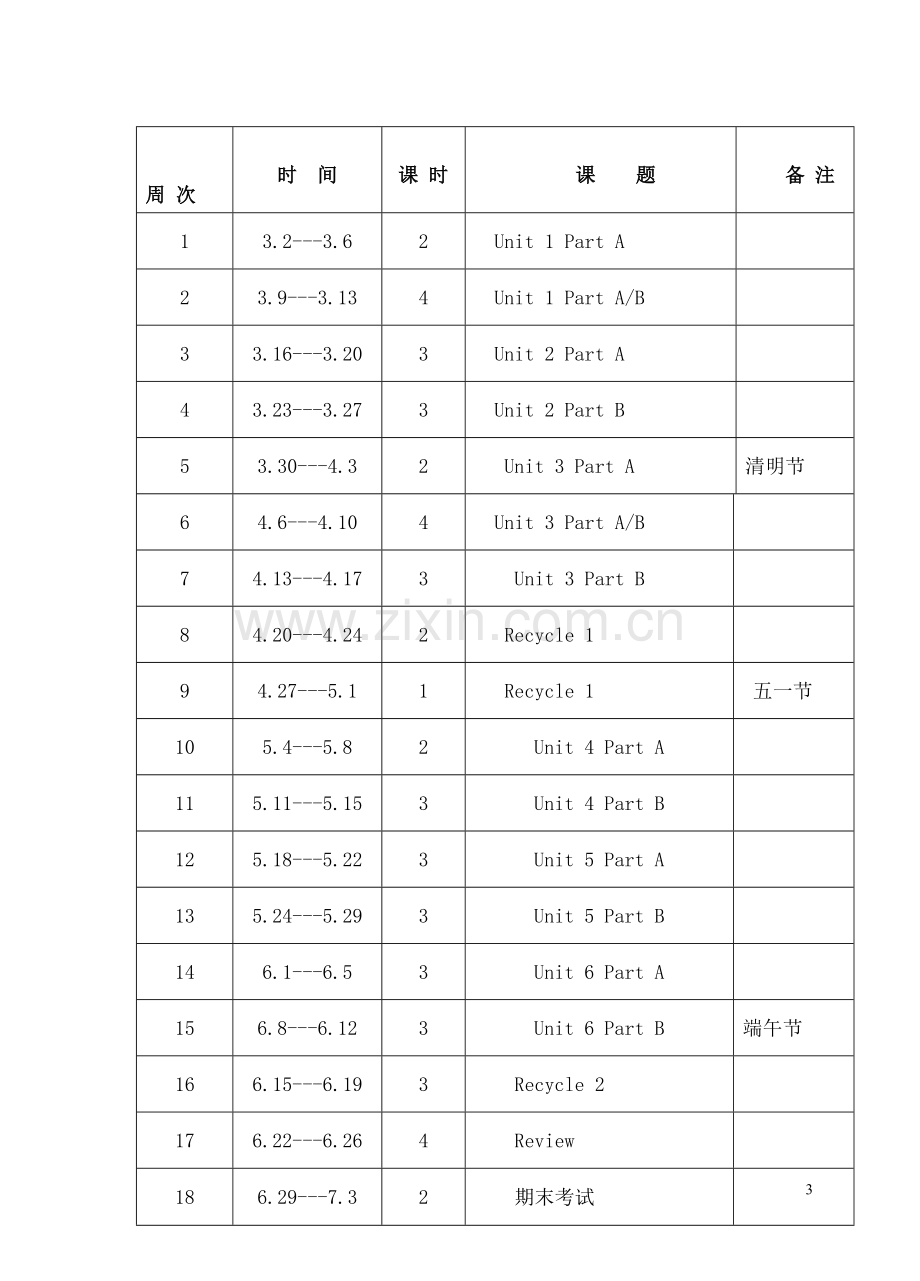 人教版四年级下册英语第一单元教案.doc_第3页