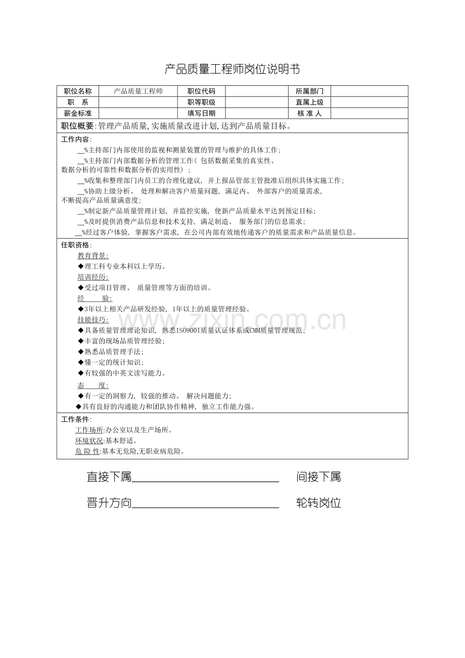 技术部产品质量工程师岗位说明书模板.doc_第3页