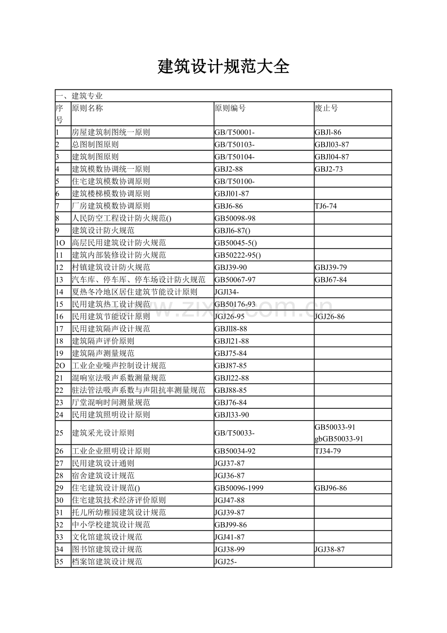 建筑设计规范大全范文.doc_第1页