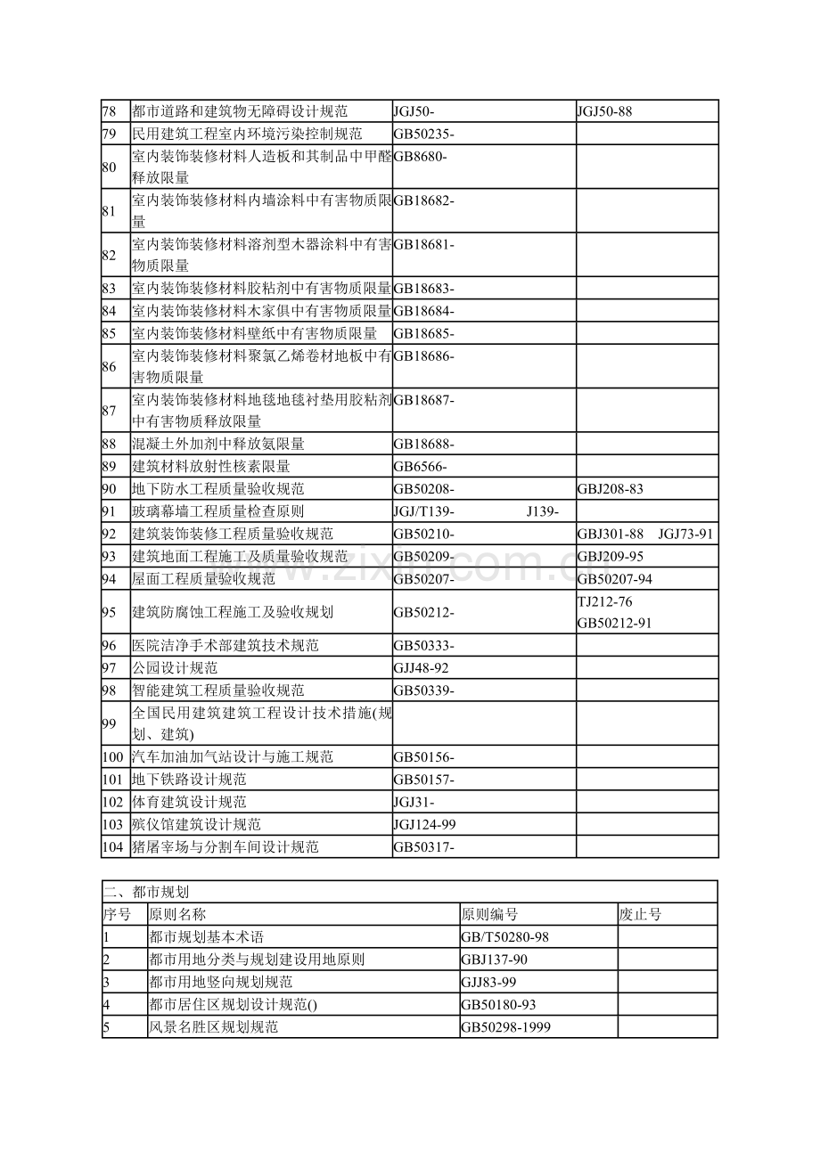 建筑设计规范大全范文.doc_第3页