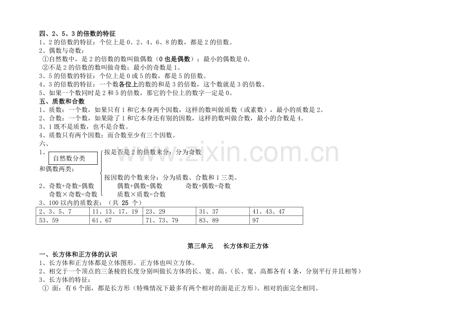 新人教版五年级下册数学知识点整理.doc_第2页